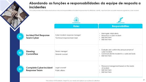 Modelo De Manual De Resposta A Incidentes