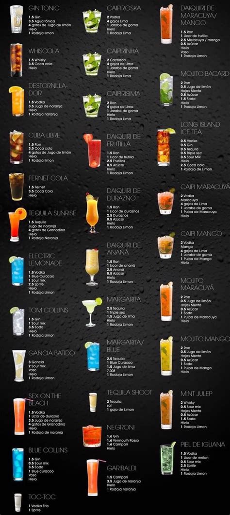 Introducir 96 Imagen Recetas De Bartender Abzlocal Mx