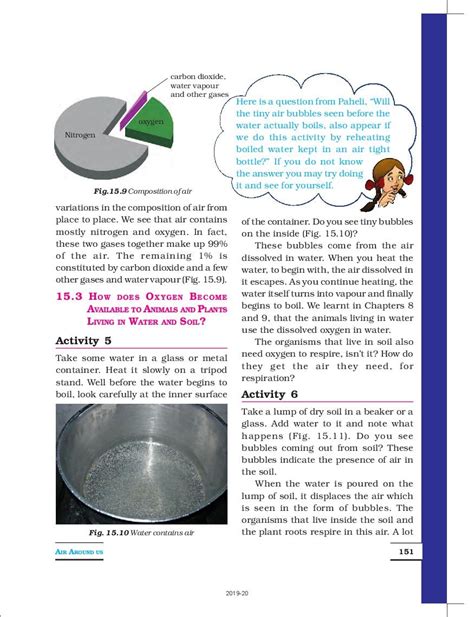 Ncert Book Class Science Chapter Air Around Us