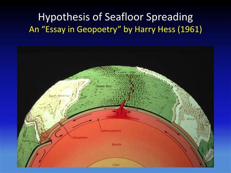 earth history geol  powerpoint
