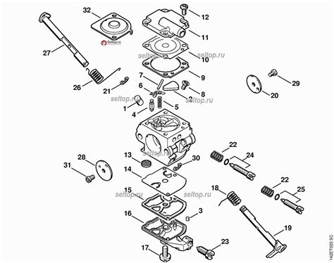 Exploring The Stihl Chainsaw Parts Diagram Wiremystique