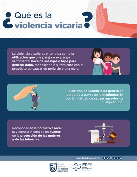 Violencia Vicaria