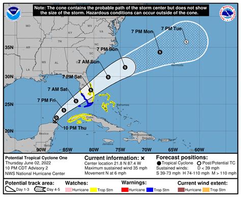 Tropical Storm Warning Issued For Parts Of Florida