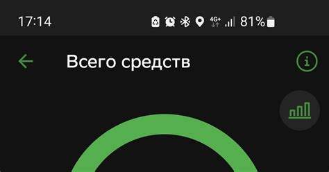 До зарплаты | Пикабу