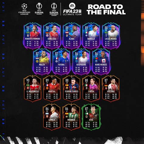 FIFA 23 RTTF Release All Road To The Final Players Video Games On