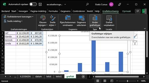 Grafieken Maken In Microsoft Excel 2432 Gratiscursusbe