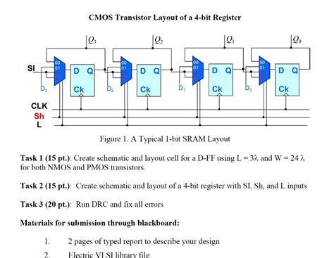 CMOS Transistor Layout of a 4-bit Register 89 - Ck Ck | Chegg.com