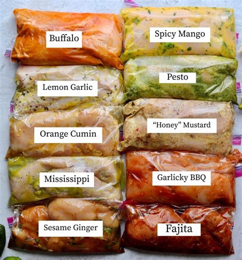 10 Healthy Chicken Marinades Whole30 Paleo Cook At Home Mom