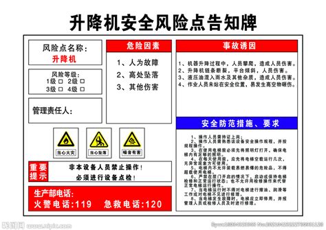 升降机安全风险点告知牌设计图展板模板广告设计设计图库昵图网