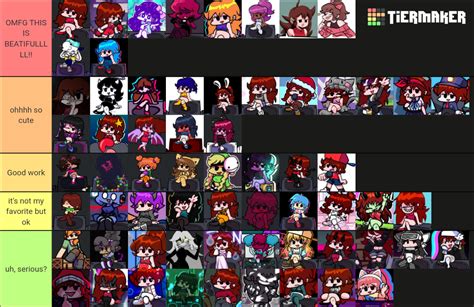 FNF GF SKINS TIERLIST Tier List (Community Rankings) - TierMaker