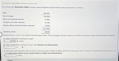 Solved Contribution Margin And Contribution Margin Ratio For Chegg