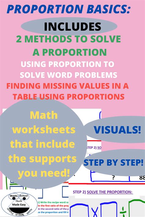 Math Proportions Worksheets - Worksheets For Kindergarten