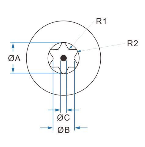 Specifications Of The Tamper Proof Torx Screws