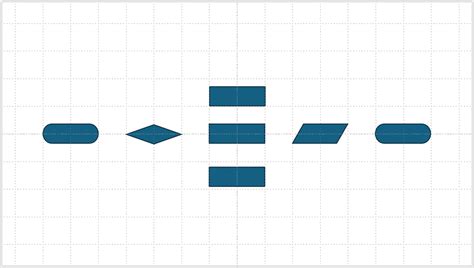 how to create flowcharts