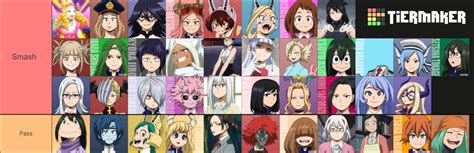 Bnha Waifu Tierlist Complete List Currently Aired Anime Tier List