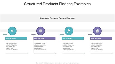 Structured Products Finance Examples In Powerpoint And Google Slides Cpb