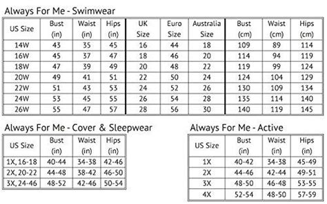 Lands End Swimsuit Size Chart