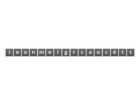 A Isabella Molina Anagram