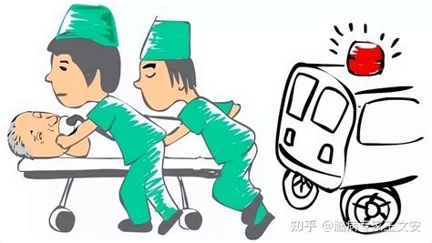 急性心肌梗死的病因及临床表现 知乎