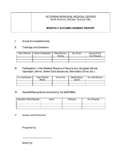 Monthly Accomplishment Report Format