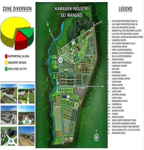 Ekonomi Dan Usaha Kawasan Industri Sei Mangkei Sumatera Utara