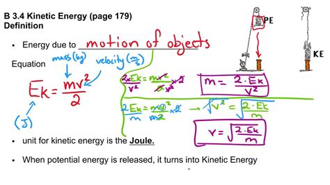 Can Kinetic Energy Be Negative Asking List