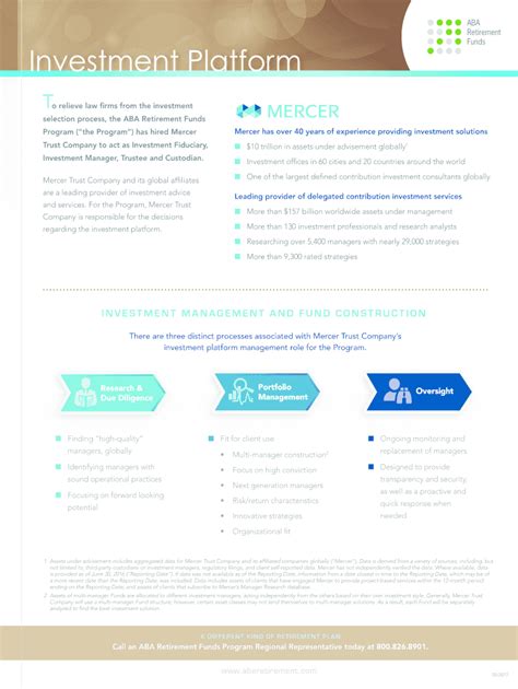 Fillable Online Aba Retirement Funds Forms Tools Resources Fax