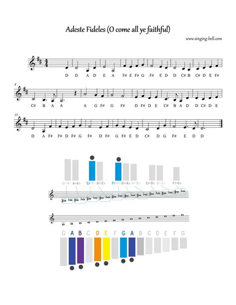 29 Free Christmas Sheet Music For Glockenspiel Xylophone