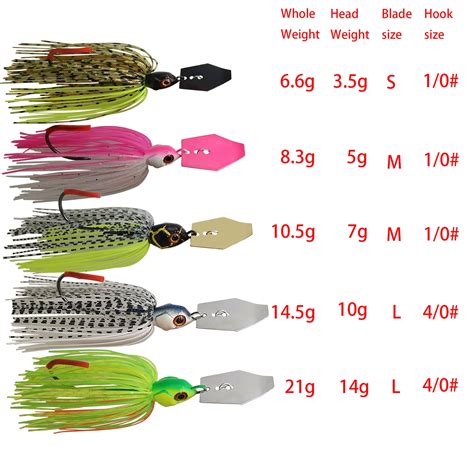 Mycena G G G G G Fishing Lure Chatter Bait Spinner Bait Blade