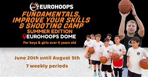 Eurohoops Camps Summer Edition An Entire Summer Full Of Basketball