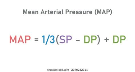 Mean Arterial Pressure Formula Calculating Map Stock Vector Royalty