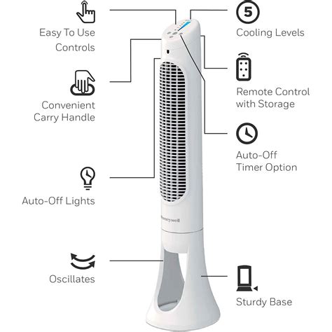 Honeywell Quietset Whole Room Tower Fan White Hyf W