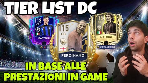 FIFA MOBILE 23 TIER LIST DIFENSORI CENTRALI In Base Alle