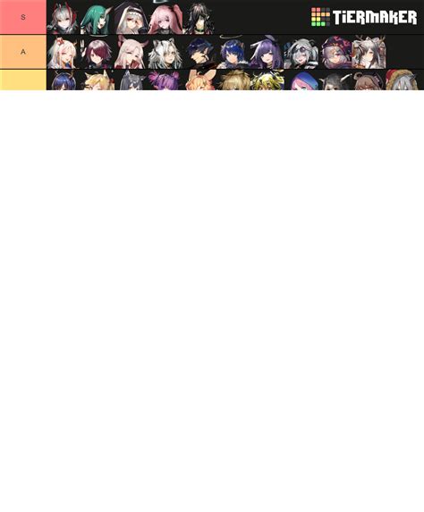 Arknights Waifu And Bando Tierlist Tier List Community Rankings