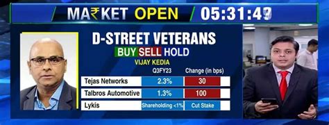 Vijay Kedia portfolio stocks: Ace investor bought, sold and held shares ...