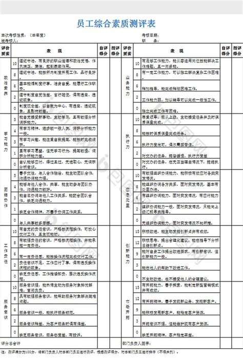 员工综合素质测评表excel模板下载 包图网