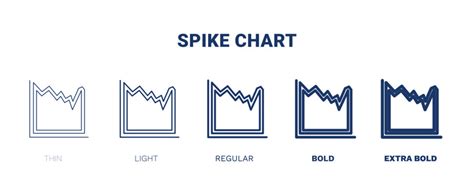 "Spike Chart" Images – Browse 157 Stock Photos, Vectors, and Video ...