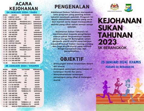 Buku Aturcara Kejohanan Sukan Tahunan Sk Berangkok Nur