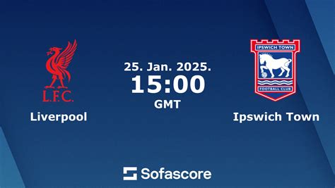 Liverpool Vs Ipswich Town Live Score H2h And Lineups Sofascore