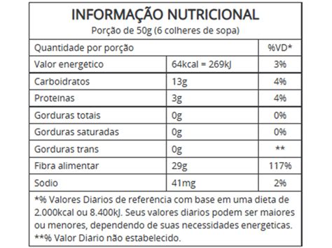 Fibra De Maracuj Integral Vitalin G Mercadodatia