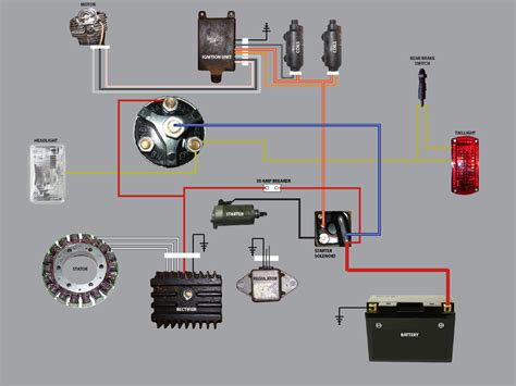 DIAGRAM Triumph 650 Wiring Diagram Simplified MYDIAGRAM ONLINE