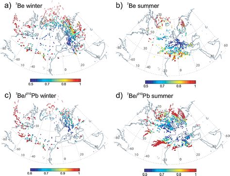 Influence Of Stratospheric Air Masses On Radiotracers And Ozone Over