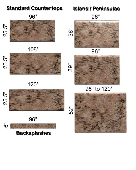 Granite Size Chart Tucson Tile Outlet