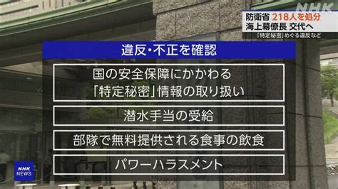 自衛官ら218人を処分 海幕長交代へ 特定秘密めぐる違反などで Nhk 防衛省・自衛隊