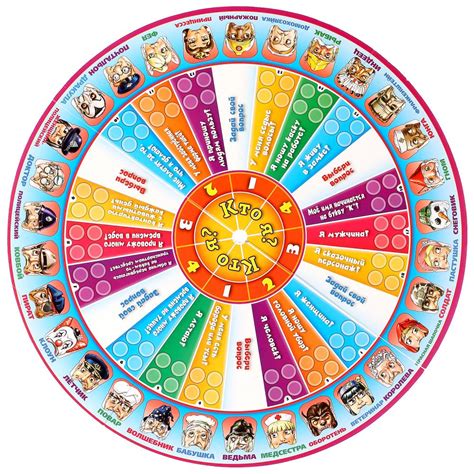 Игра Кто Я: карточки распечатать детям → Настольные Игры
