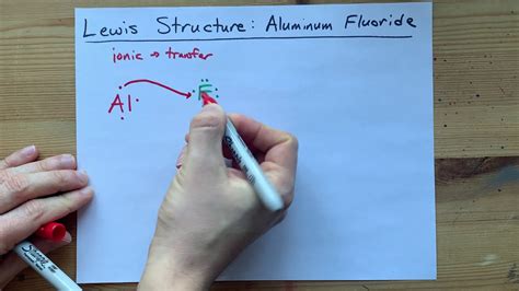 Aluminum Fluoride Lewis Dot Diagram