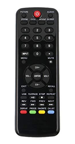 Beyution Htr D B Replacement Remote Control Fit For Haier Tv Le F