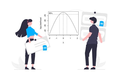 Calcular La Moda En R Datos Unimodales Y Multimodales