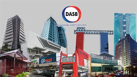 Kaginic Assets Holdings Sdn Bhd