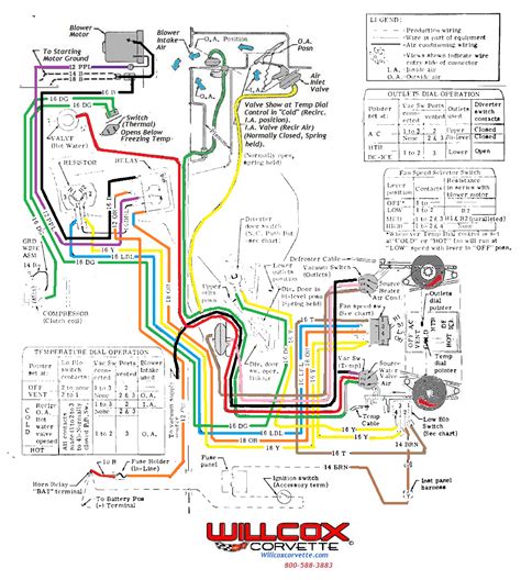 C10 Ls Swap Wiring Harness C10 Ls Swap Wiring Diagram